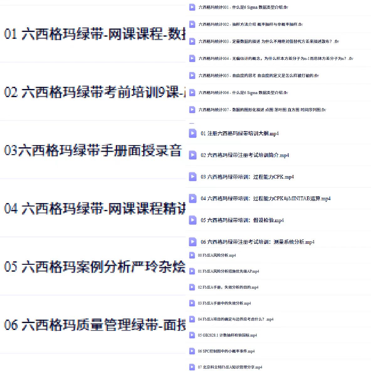 中质协六西格玛绿带认证考试流程_中国质量协会6西格玛证书_六西格玛黑带证书含金量与价值