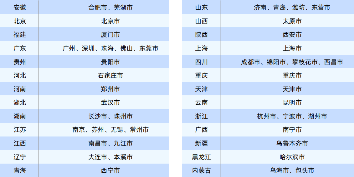 2026年中质协六西格玛黑带考试报名流程_备考攻略_中质协6西格玛黑带考试报名